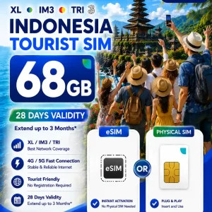 Bali SIM Card 68GB – XL, Tri & IM3 Indoosat