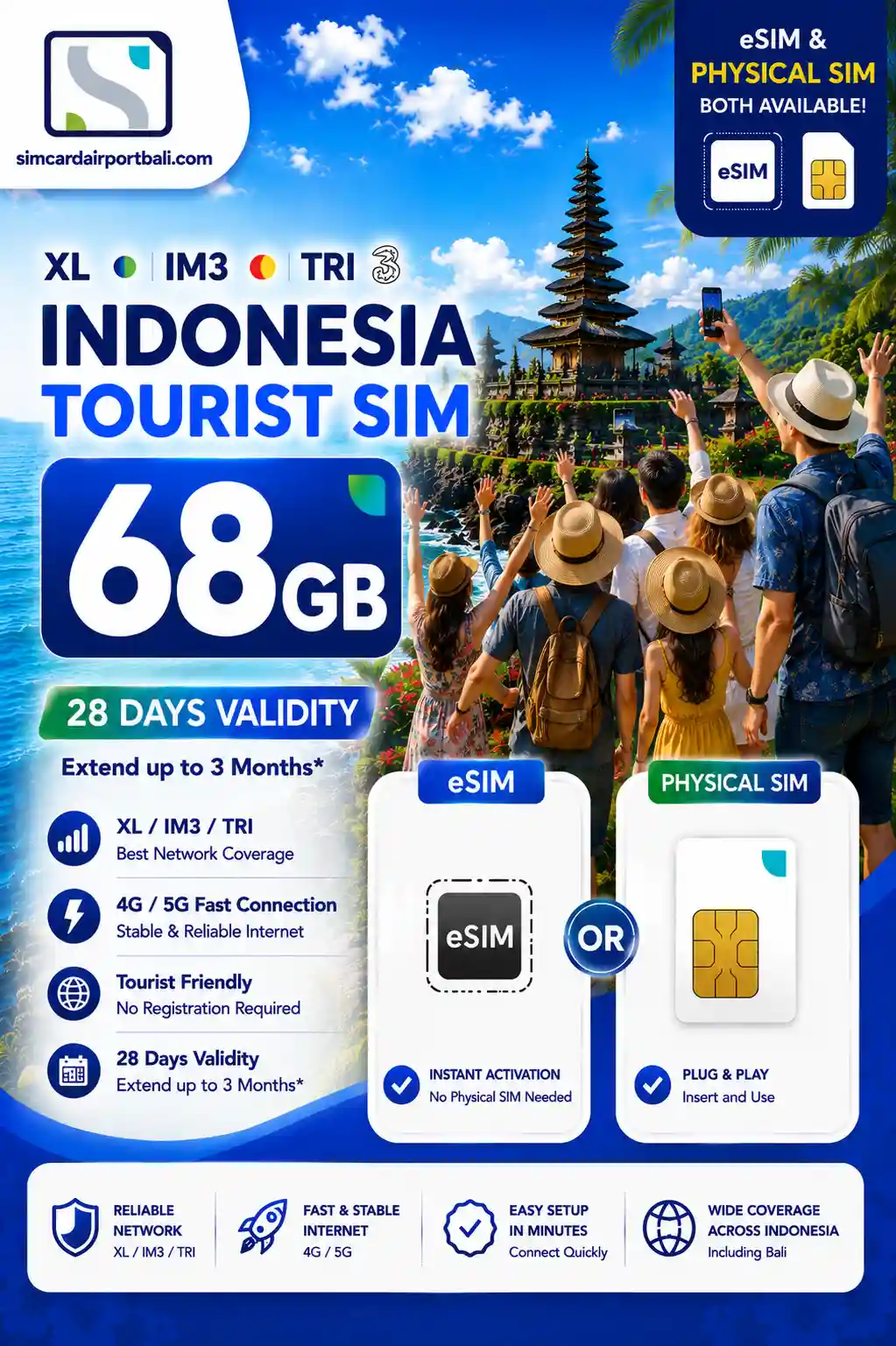 Bali SIM Card 68GB – XL, Tri & IM3 Indoosat