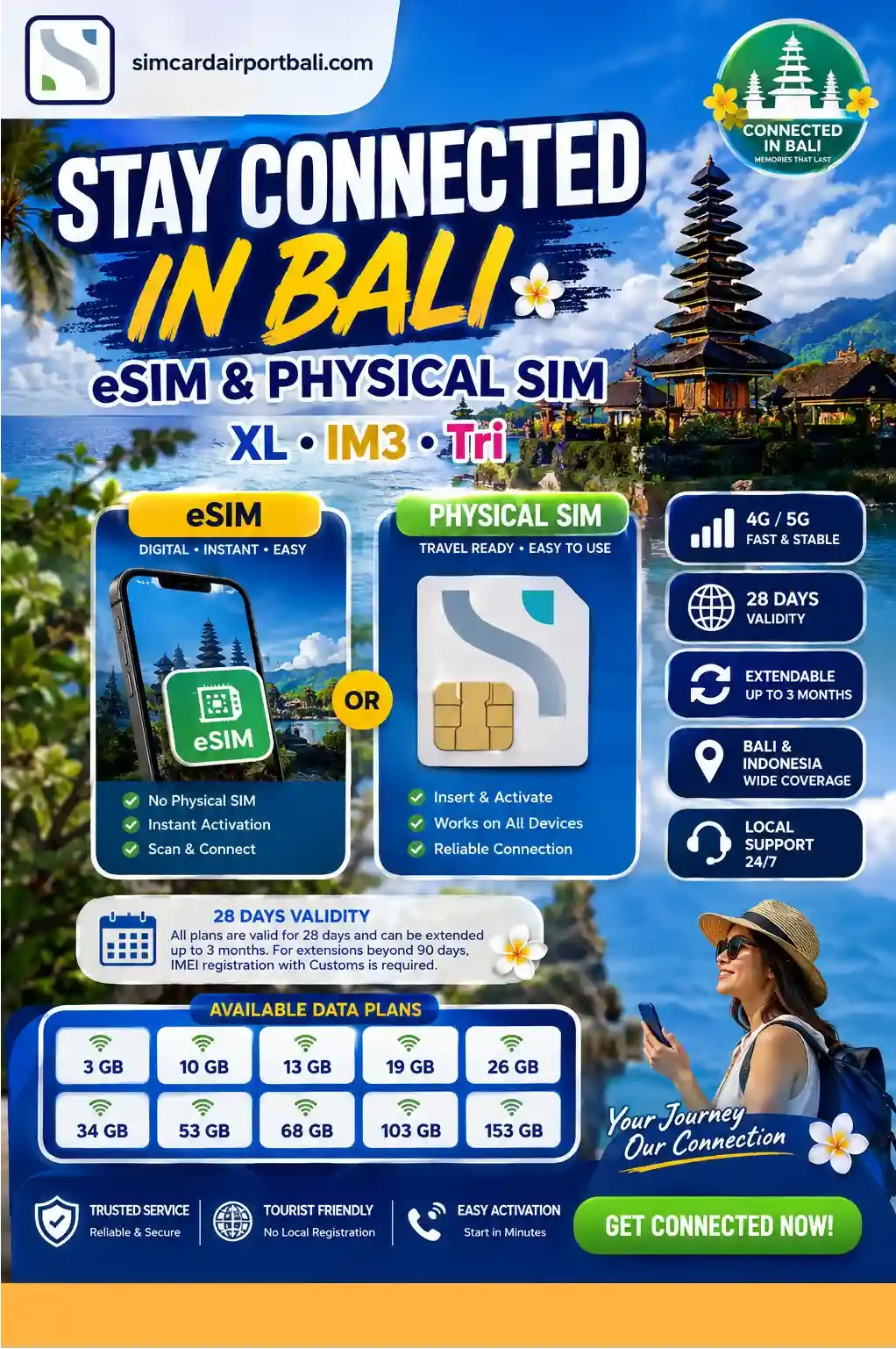 Bali SIM & eSIM Card All Plan