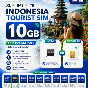 10GB Data Package at simcardairportbali.com