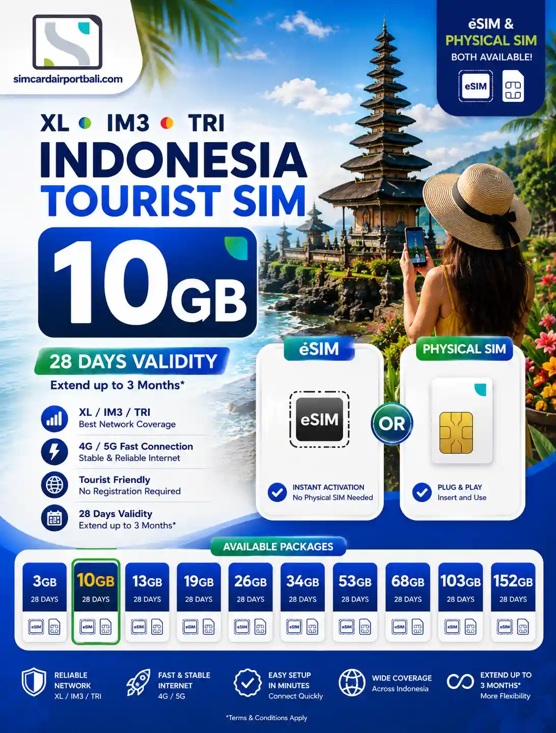 10GB Data Package at simcardairportbali.com